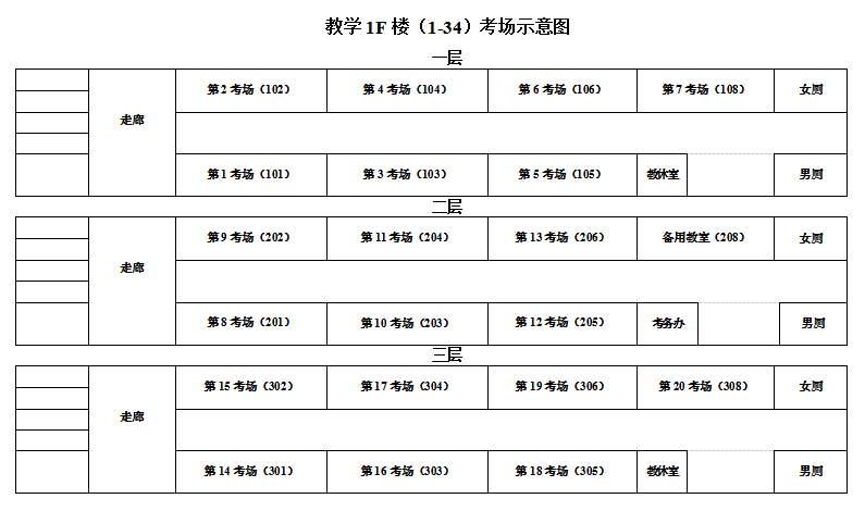 附件:考场安排示意图2020年12月18日研究生招生办公室12月28日,手绘